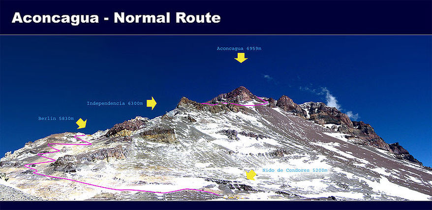 Mt. Aconcagua Normal Route